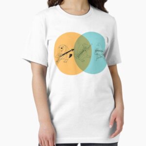 Keytar Platypus Venn Diagram - OGB